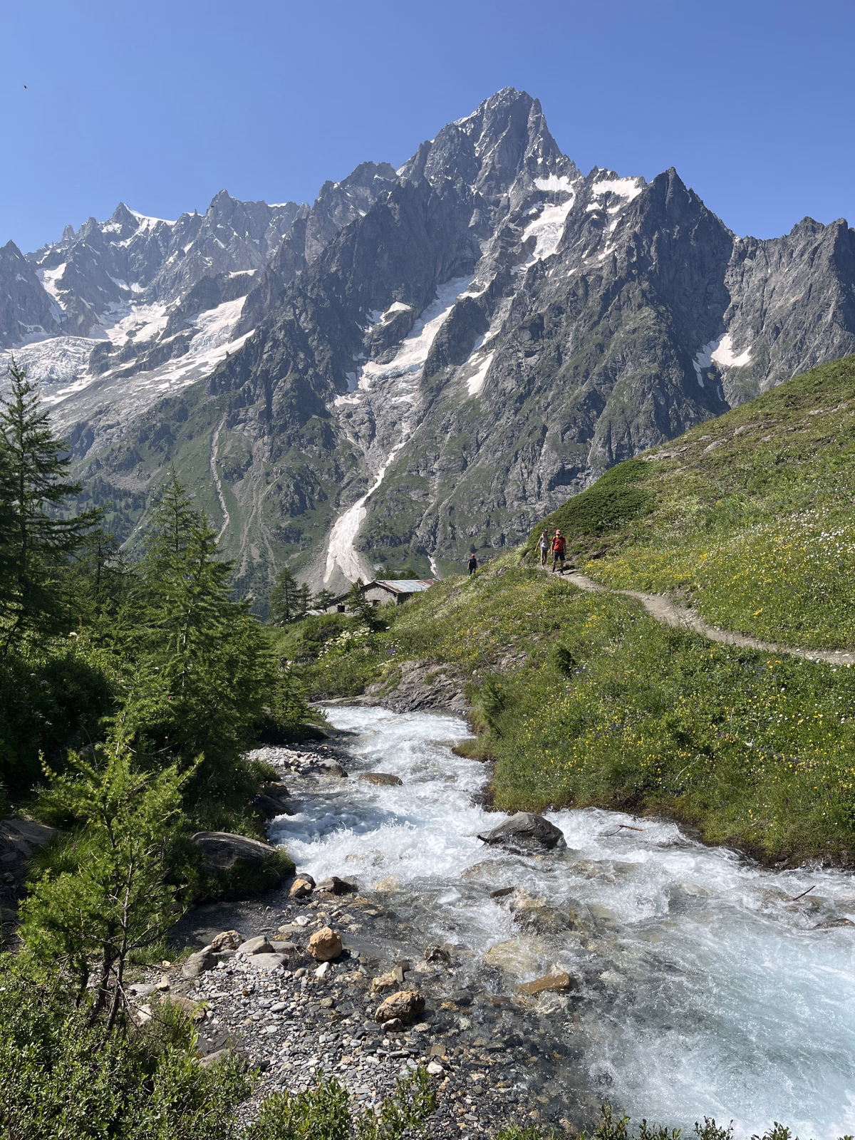 Tour du Mont-Blanc côté Nord