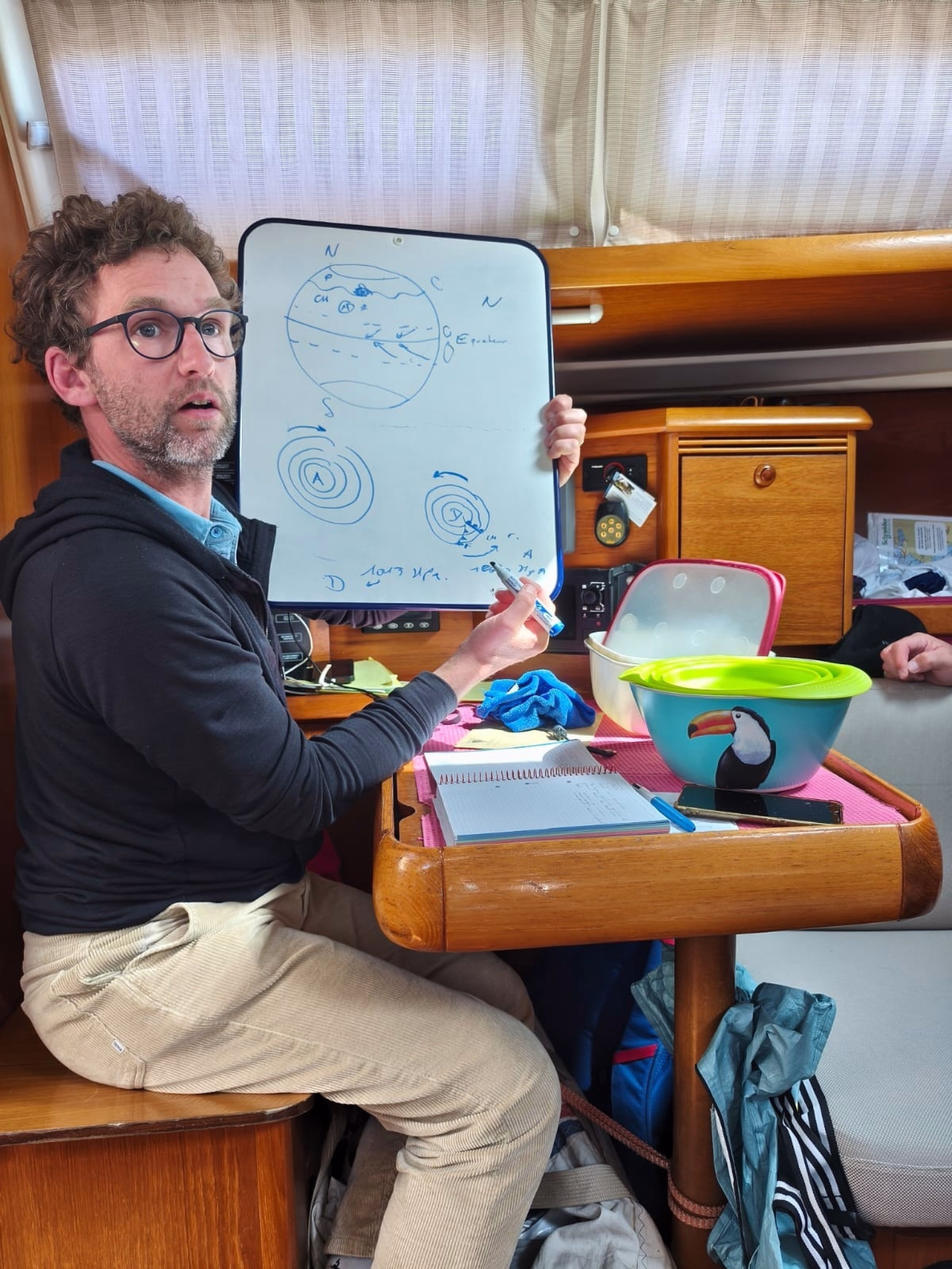 Stage de voile Perfectionnement autonomie niveaux 3 et 4 FFV 5 jours