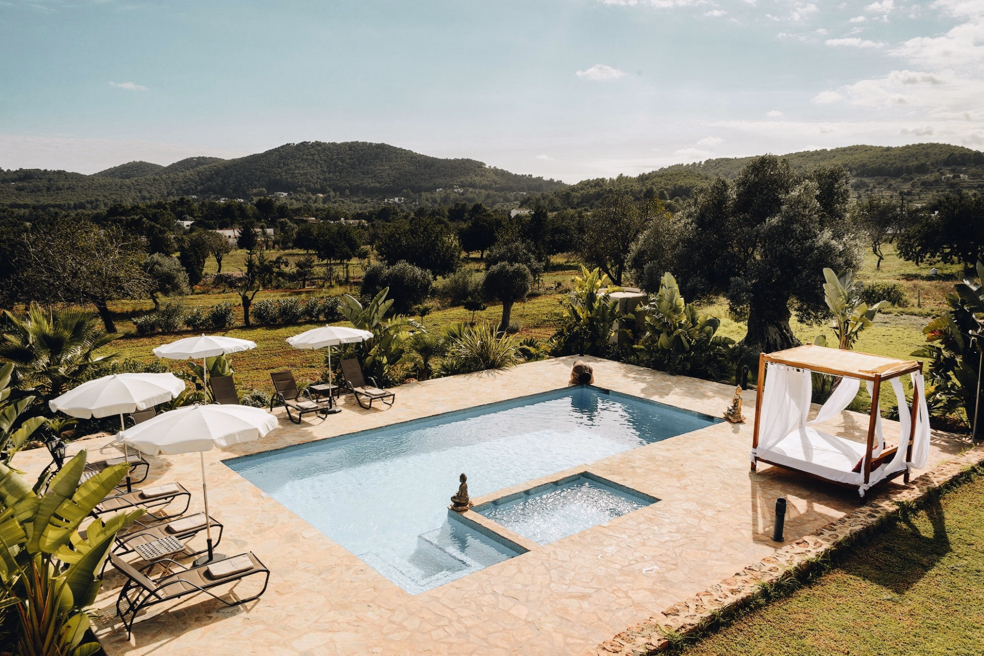 🏠 Villa - Jours 1 à 7