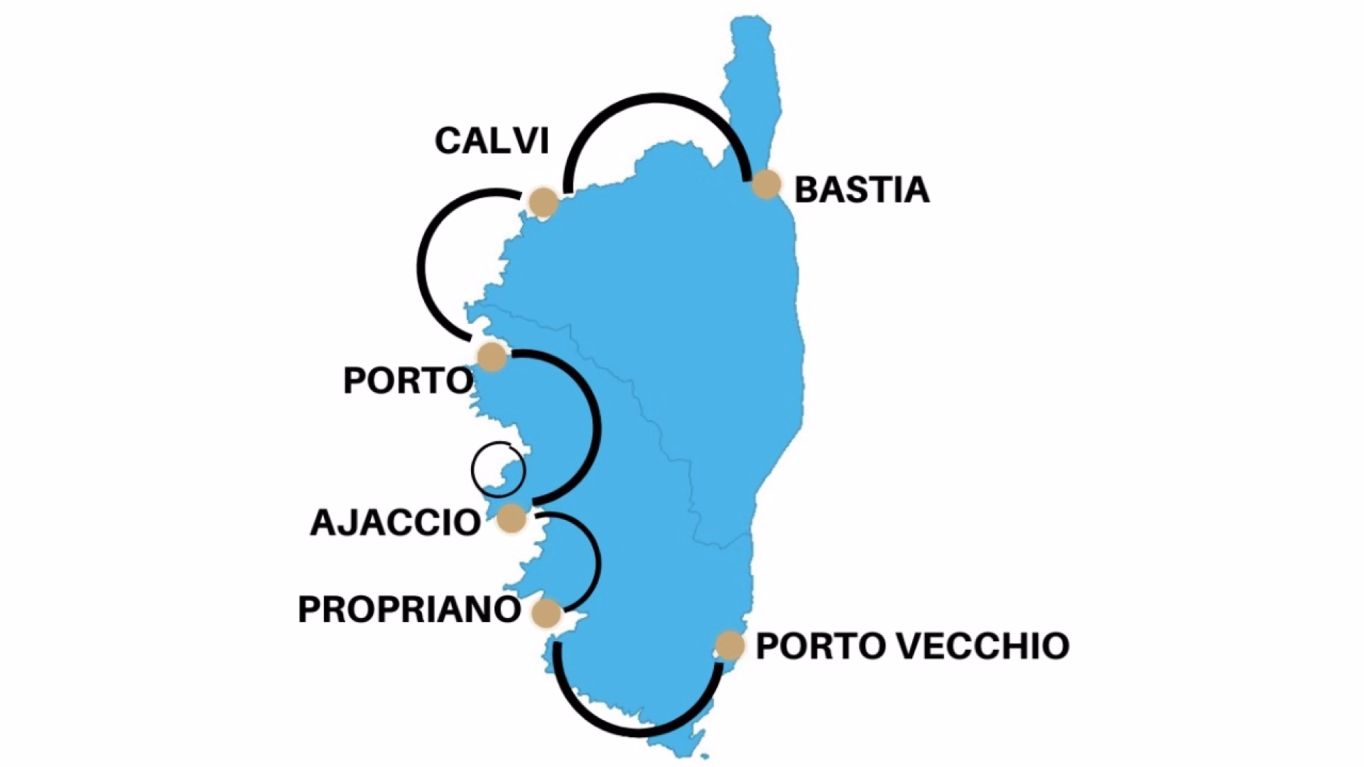 Stage triathlon en itinérance en Corse