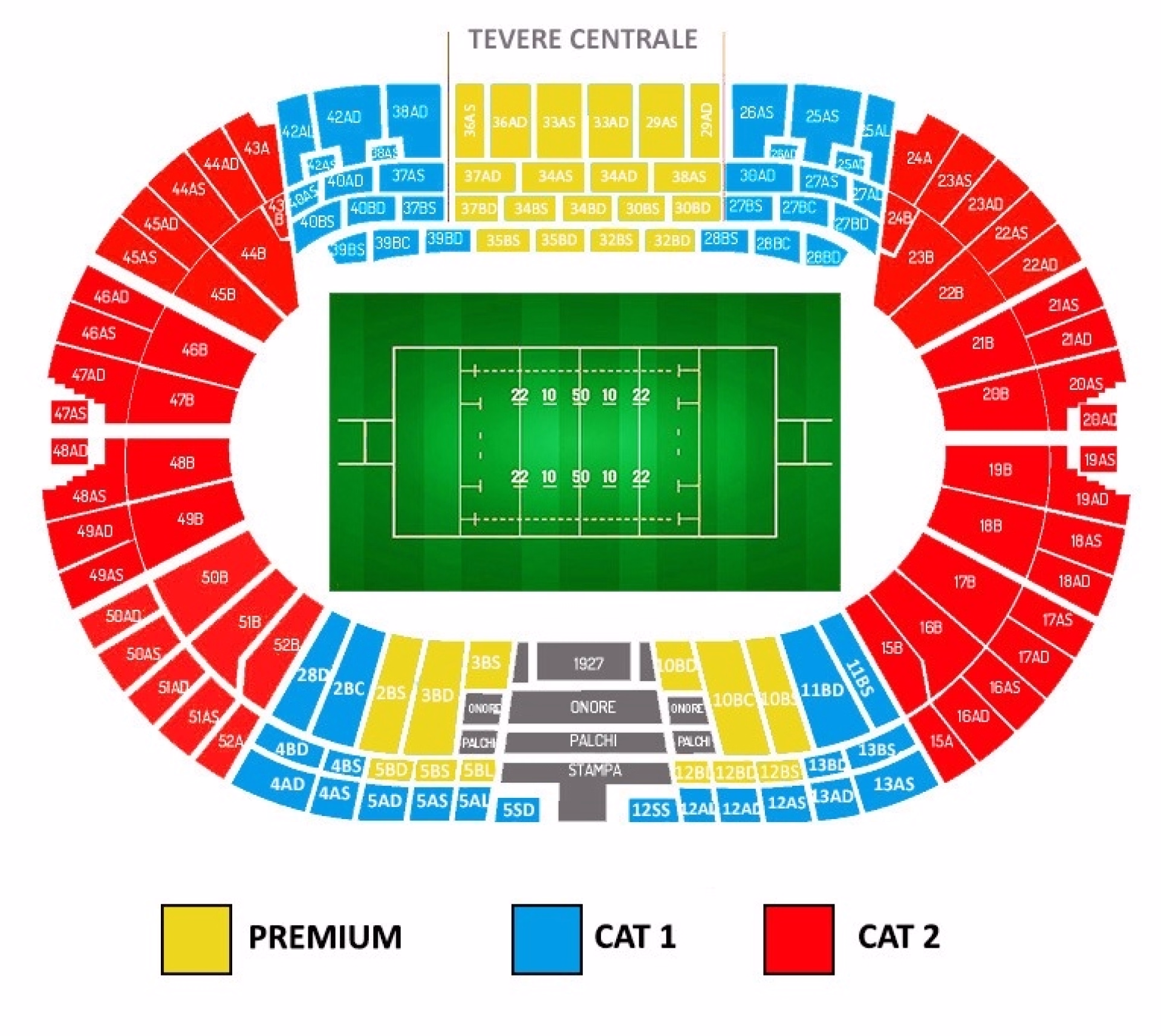 Tournoi des Six Nations  - Italie VS France