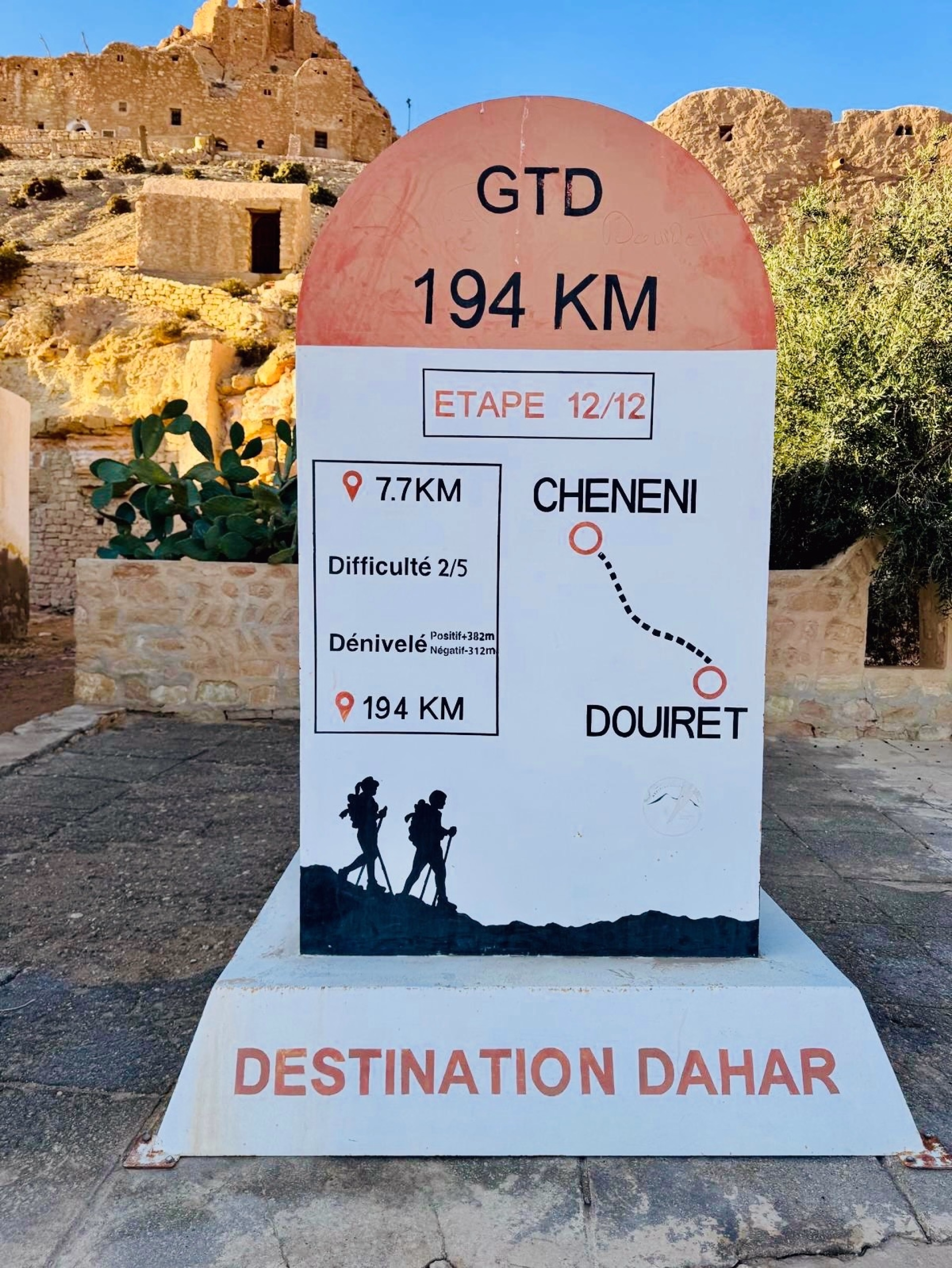 Trek & Yoga dans le Dahar Tunisien