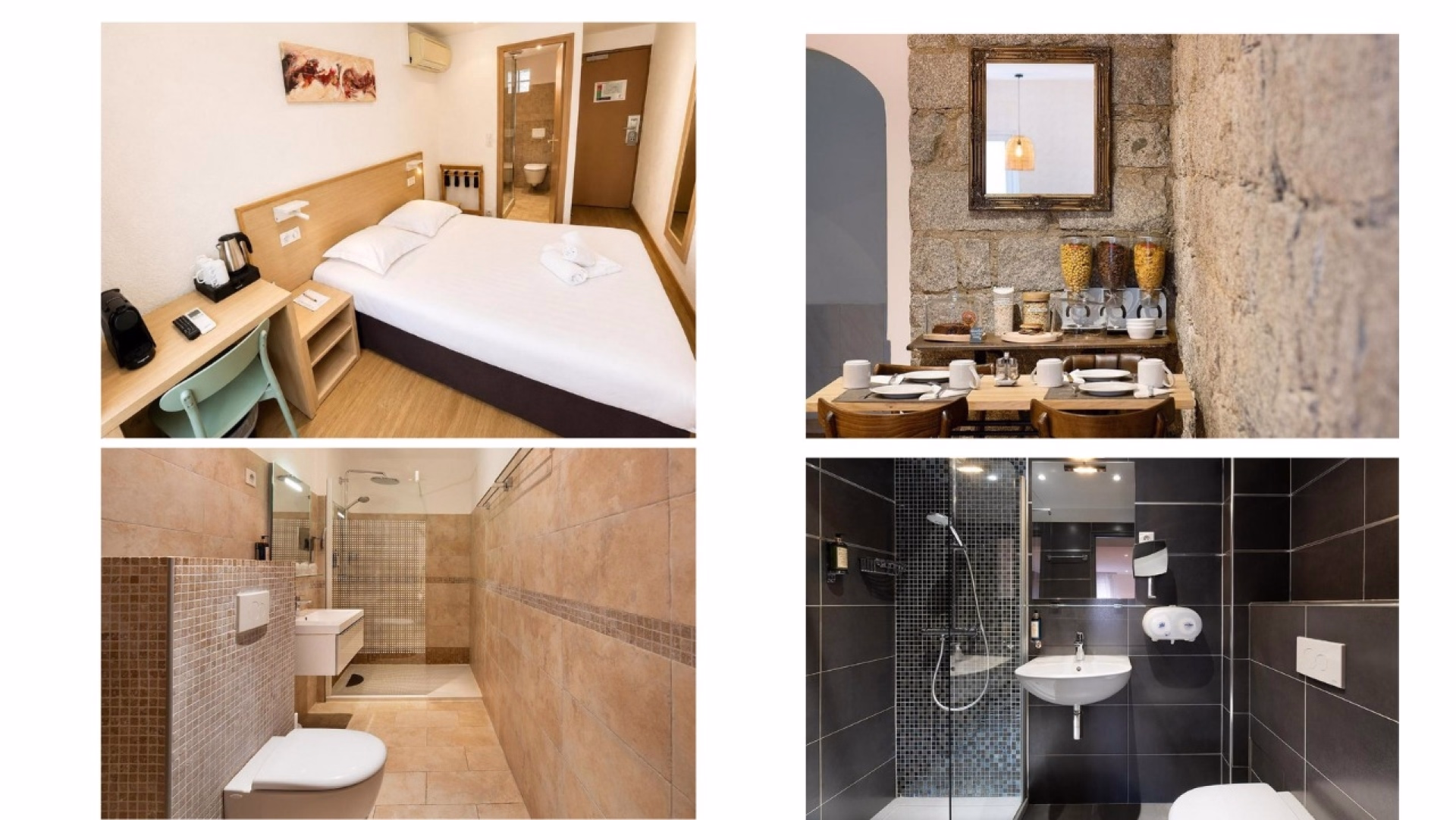 🏨 Hôtel 3* - Jour 7