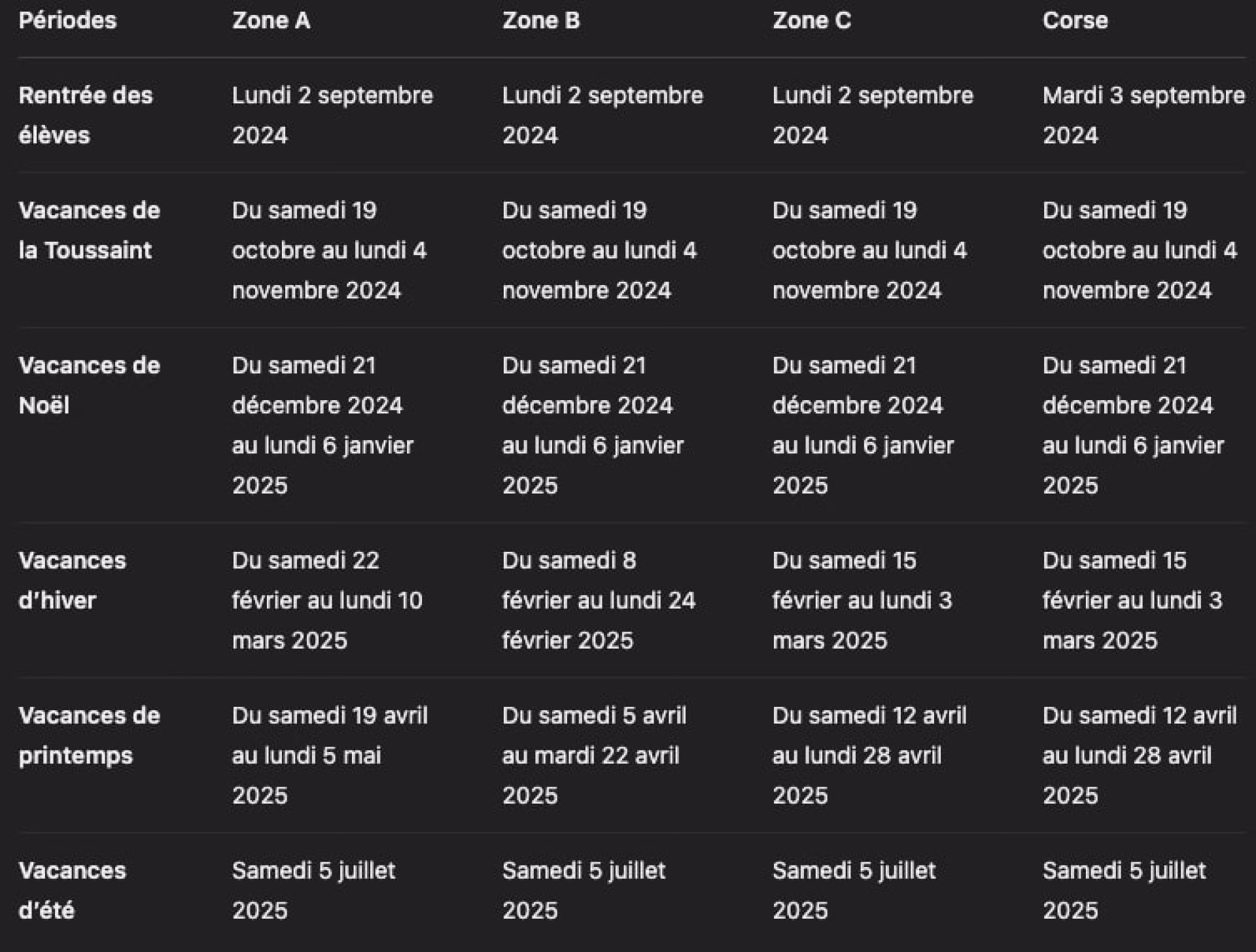 Tableau des vacances scoalires © Tableau des vacances scoalires
